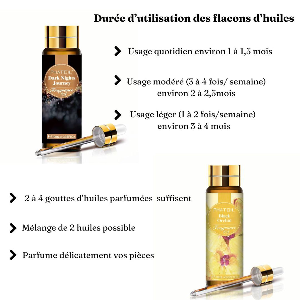 Rituel Cocooning