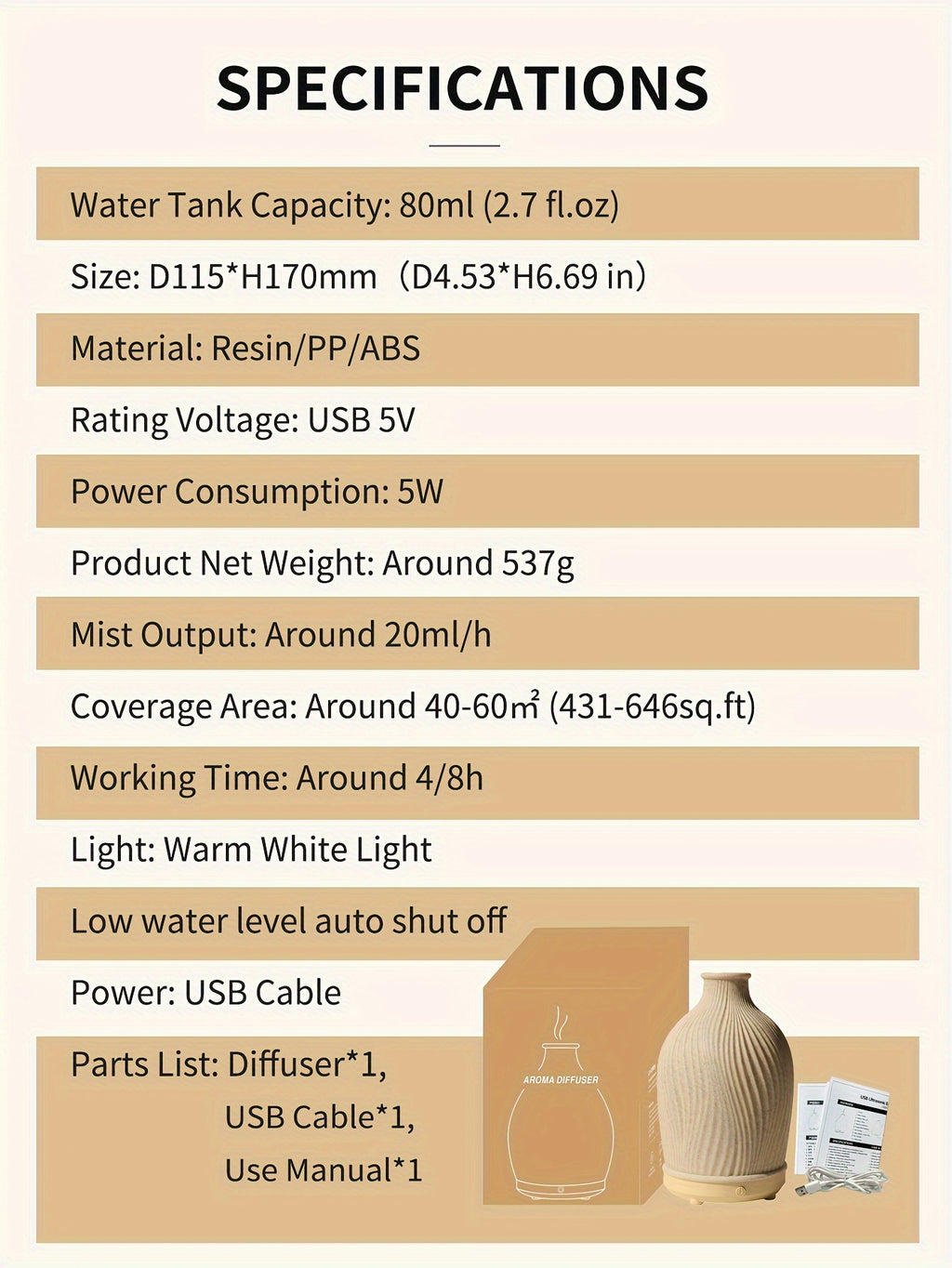 Sensyre diffuser/humidifier