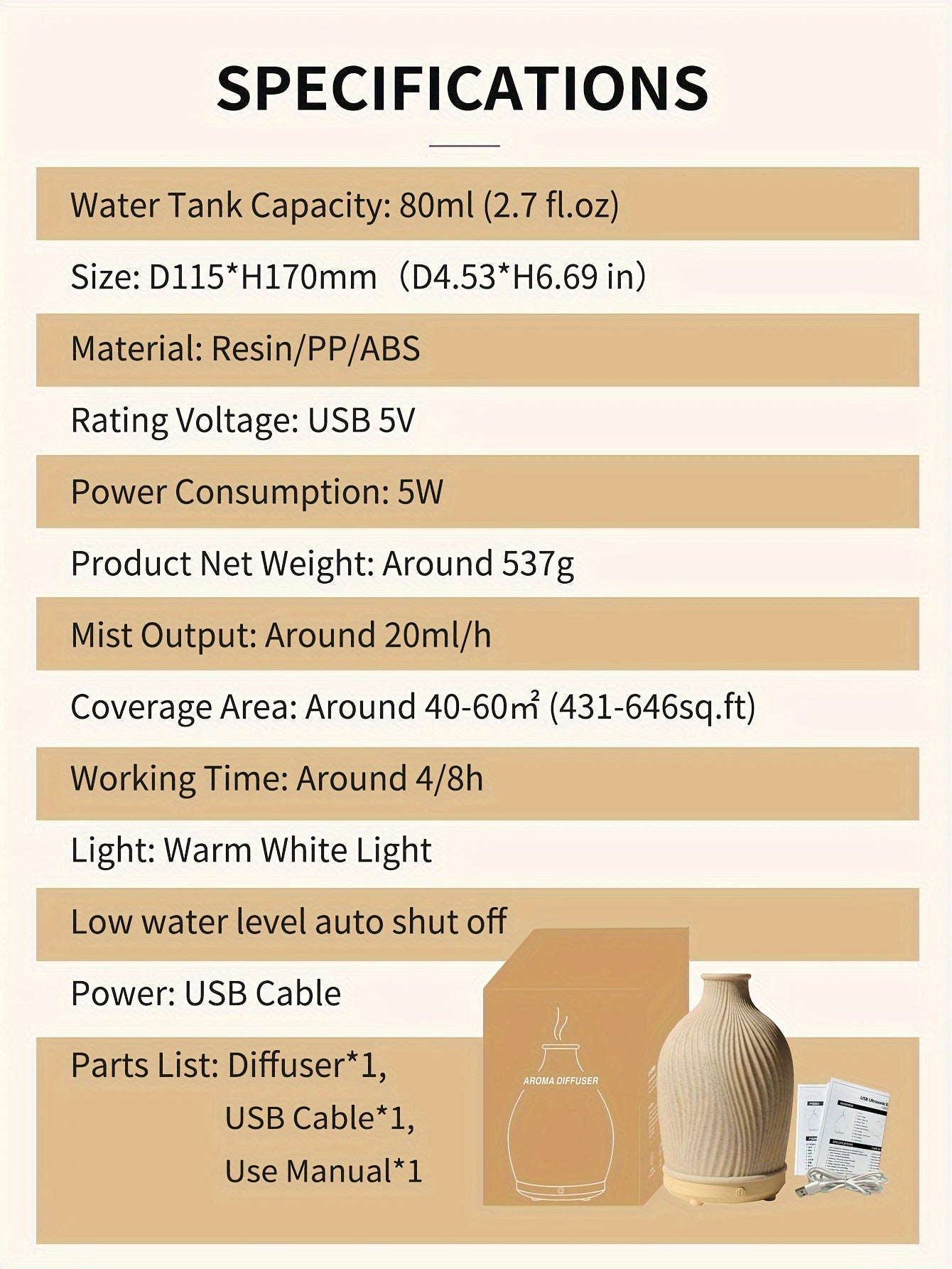 Sensyre diffuser/humidifier